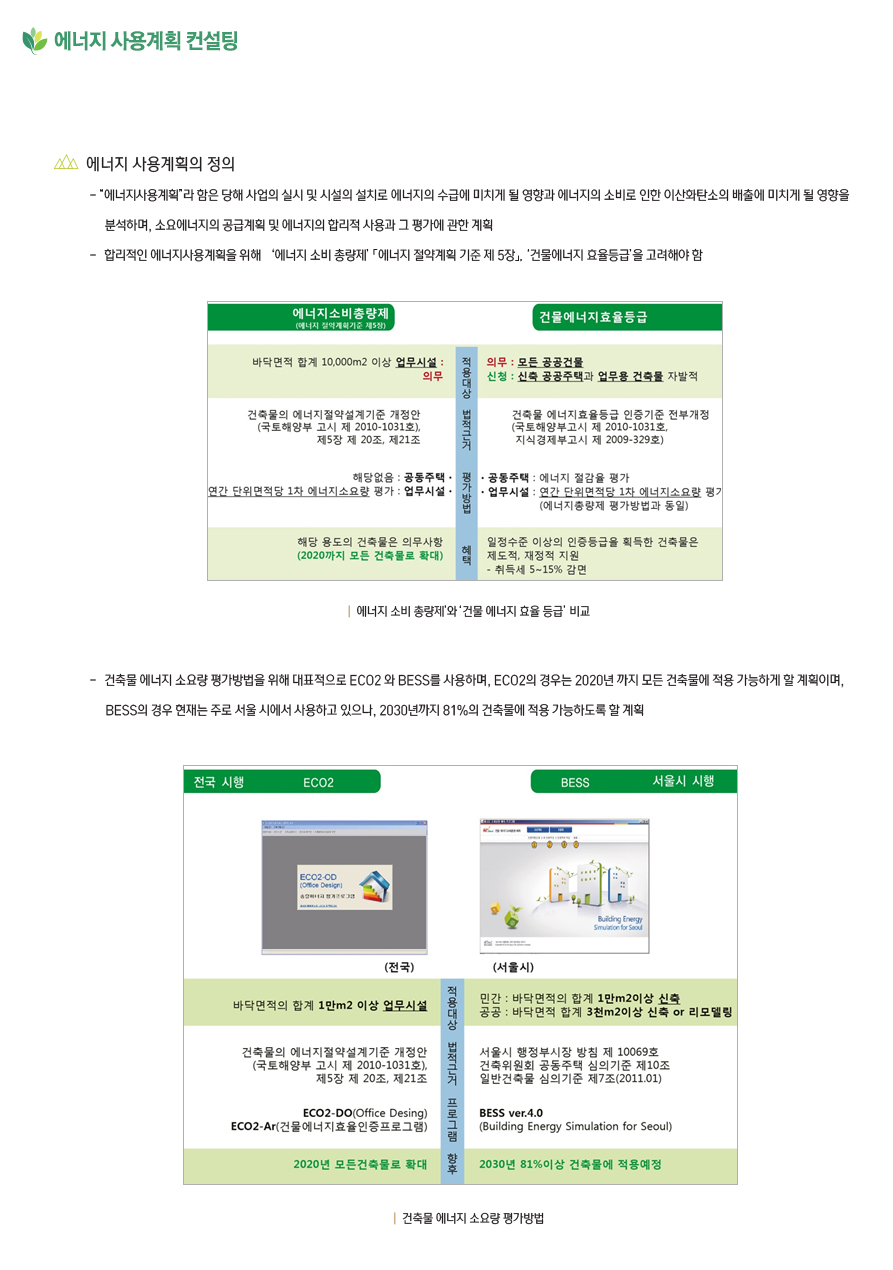 에너지 사용계획 컨설팅 설명