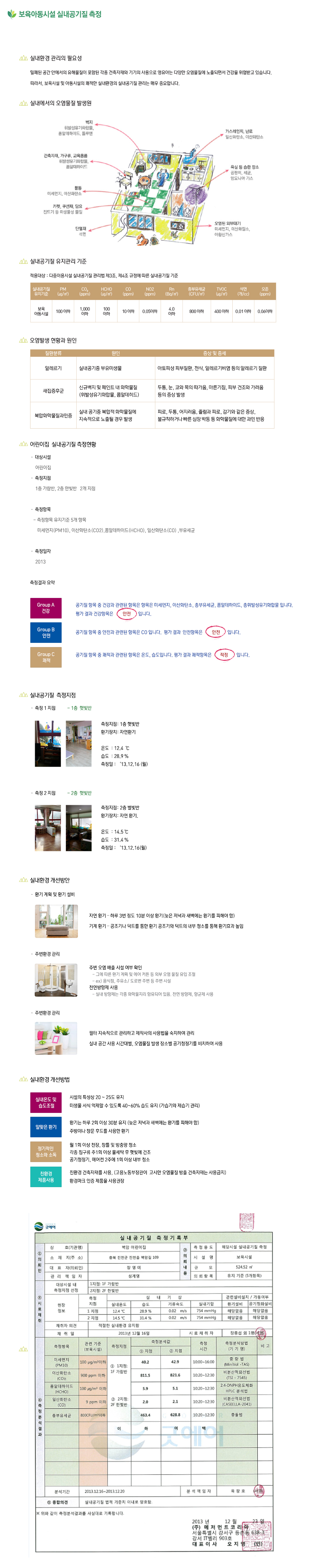 보육아동시설 실내공기질 측정 내용