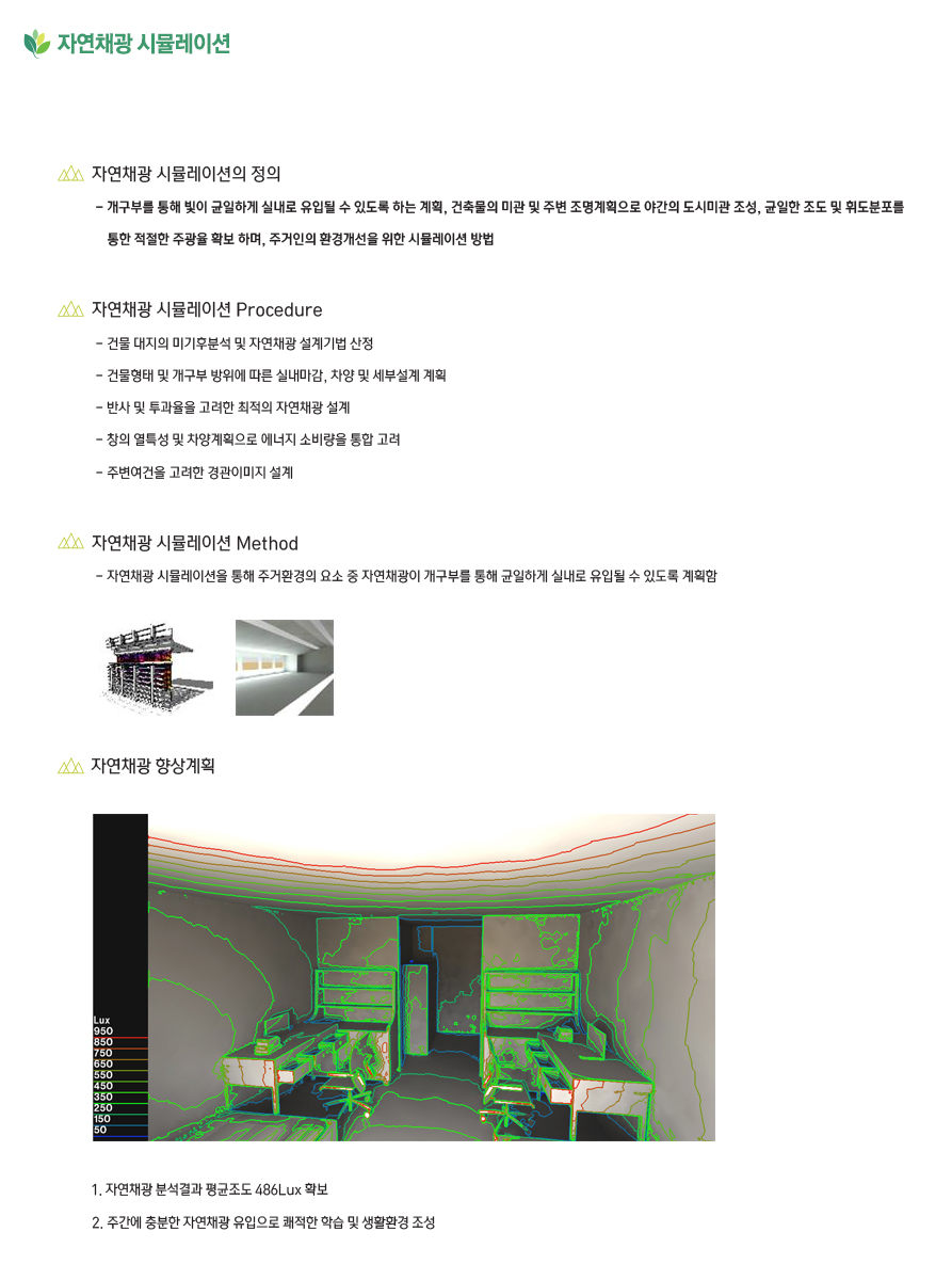 자연채광 시뮬레이션 설명