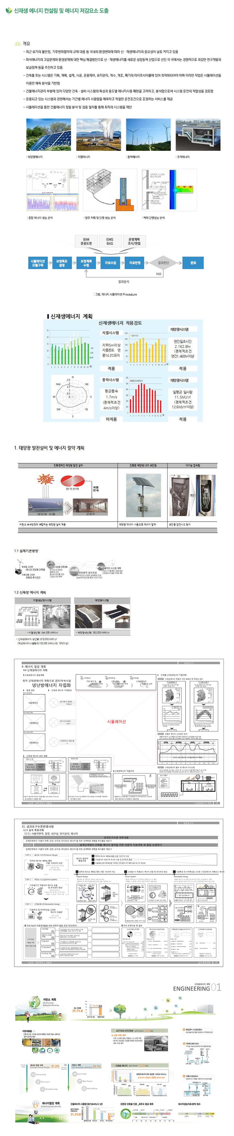 신재생 에너지 컨설팅 설명